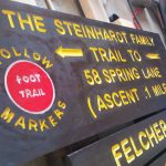 Personalized Adirondack Trailhead signs